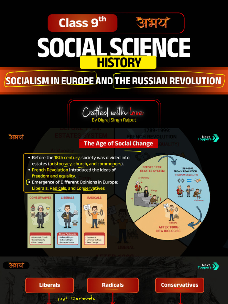 Socialism In Europe And The Russian Revolution Notes | PDF