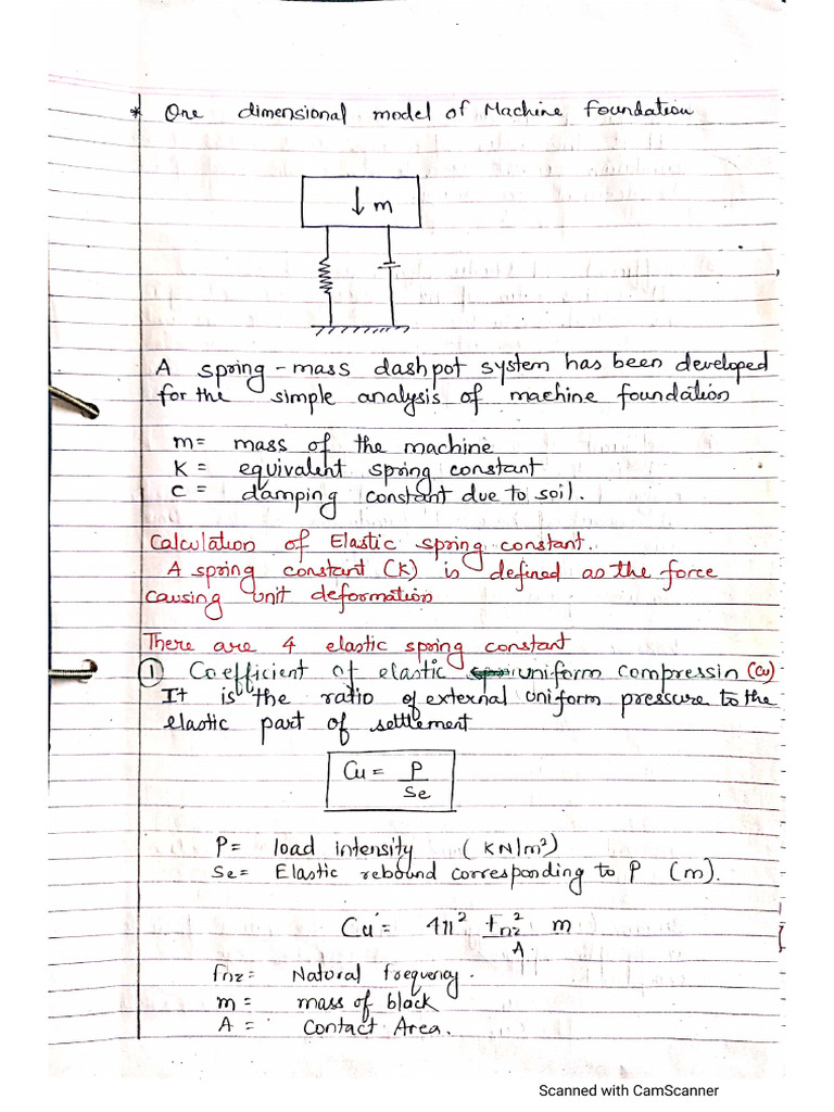Spring Constants | PDF
