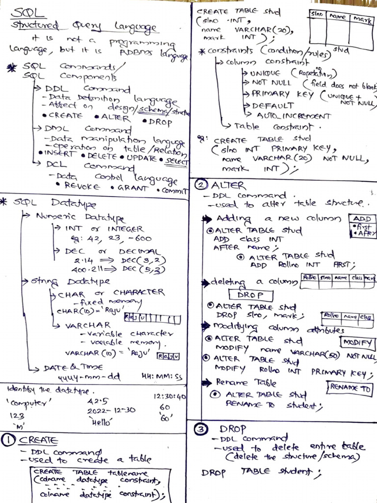 +2 SQL | PDF