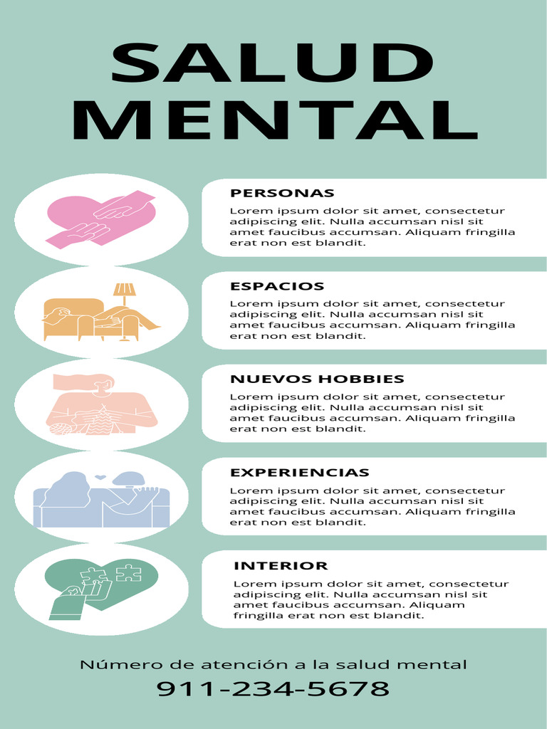 Infograf%C3%ADa Con Lista Salud Mental Informativo Ilustrativo Turquesa ...