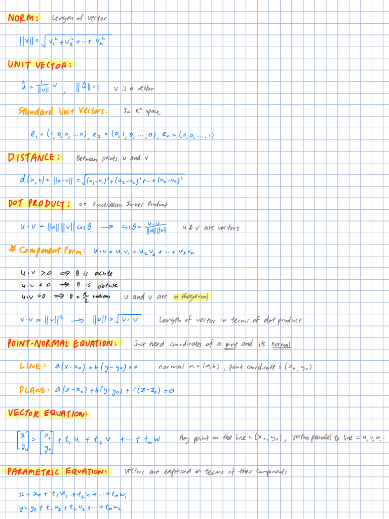 Vectors Cheatsheet | PDF