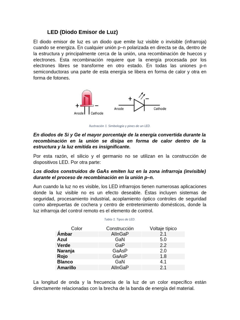 Investigación LED y LASER | PDF | Diodo emisor de luz | Diodo láser