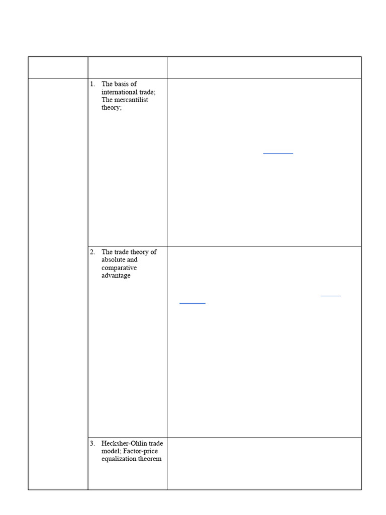 232209 | PDF | Non Tariff Barriers To Trade | Monopoly
