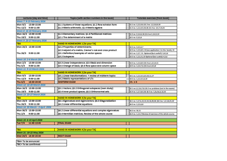 LA Schedule_v02_20260213 (1) | PDF | Matrix (Mathematics) | Applied ...