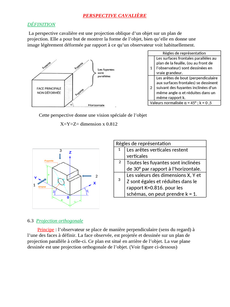 Perspective Cavaliere | PDF | Perspective (représentation) | Géométrie ...