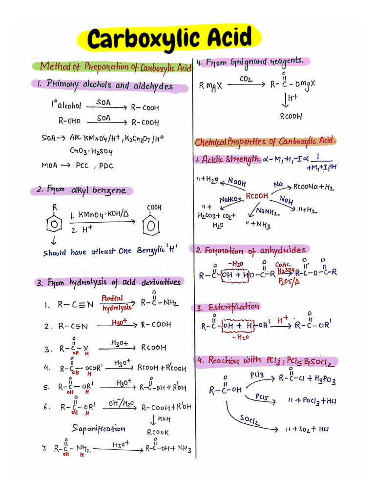 Carboxylic Acid Notes | PDF