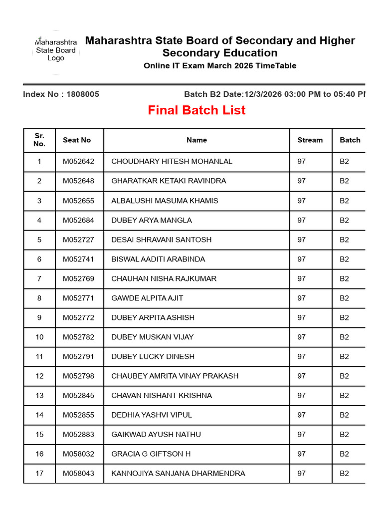 Batch 2 | PDF