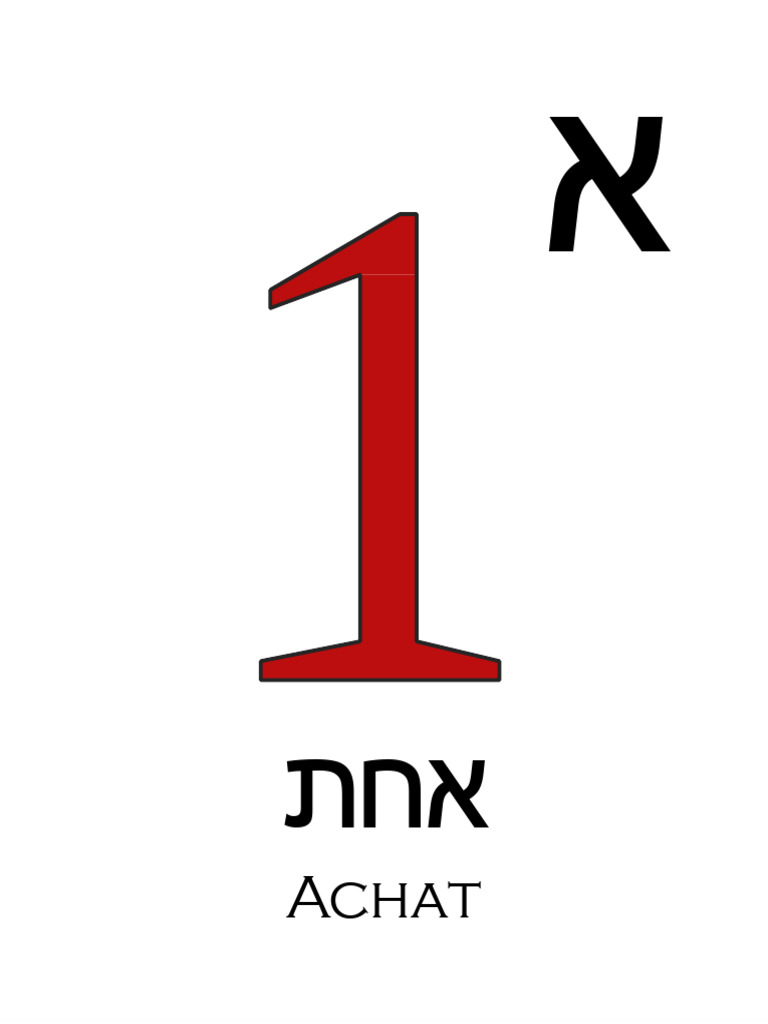 Feminine Hebrew Numbers 1 1000-Updated | PDF