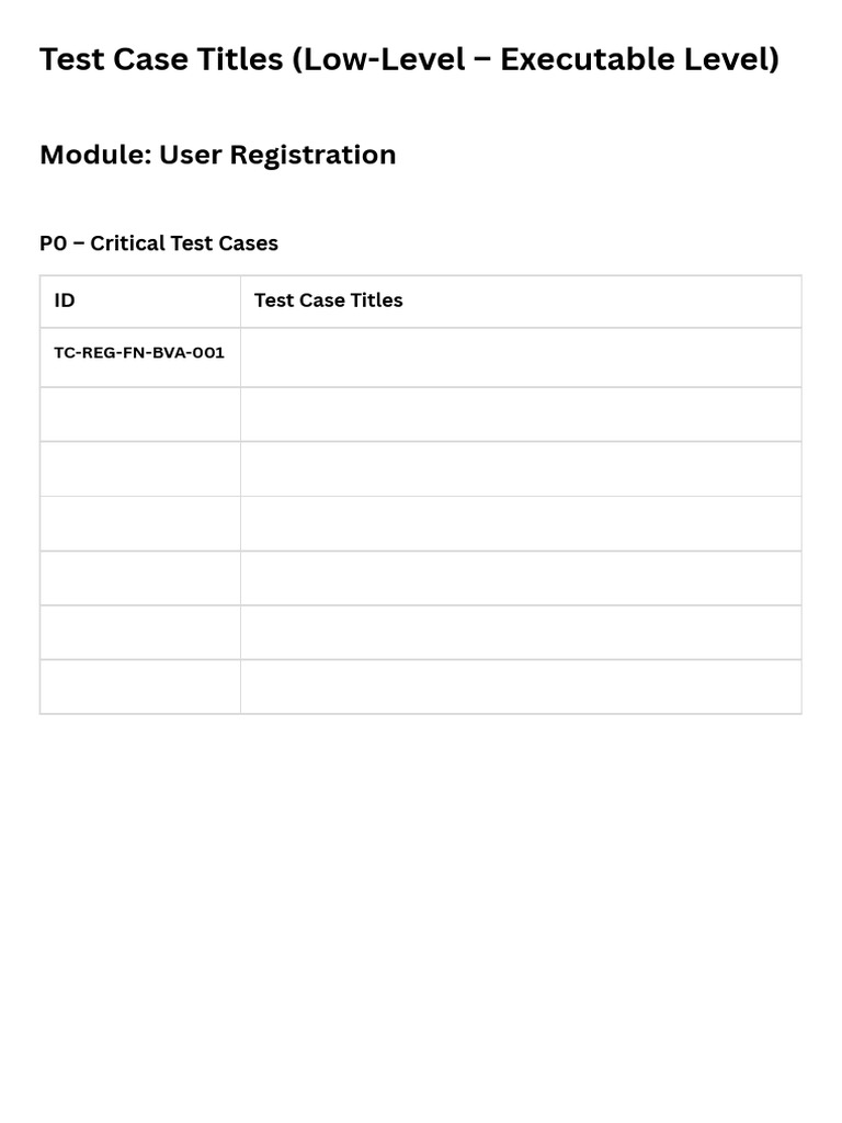 Test Case Titles (Low-Level – Executable Level) | PDF