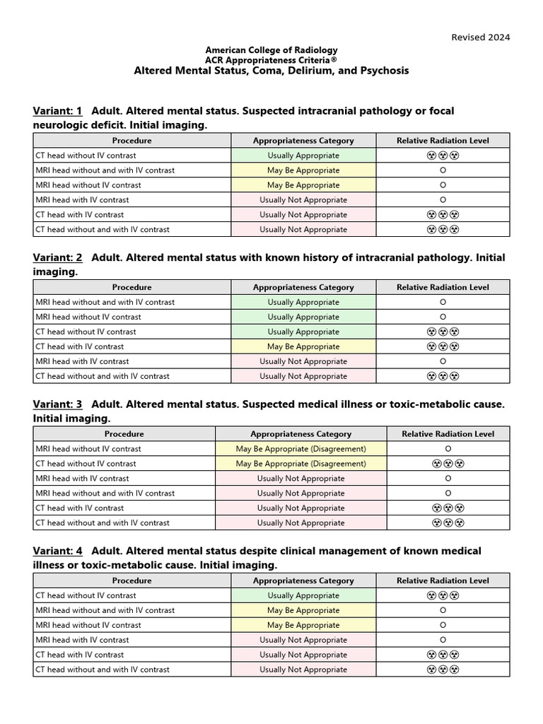 1. Altered Mental Status, Coma, Delirium, And Psychosis | PDF ...