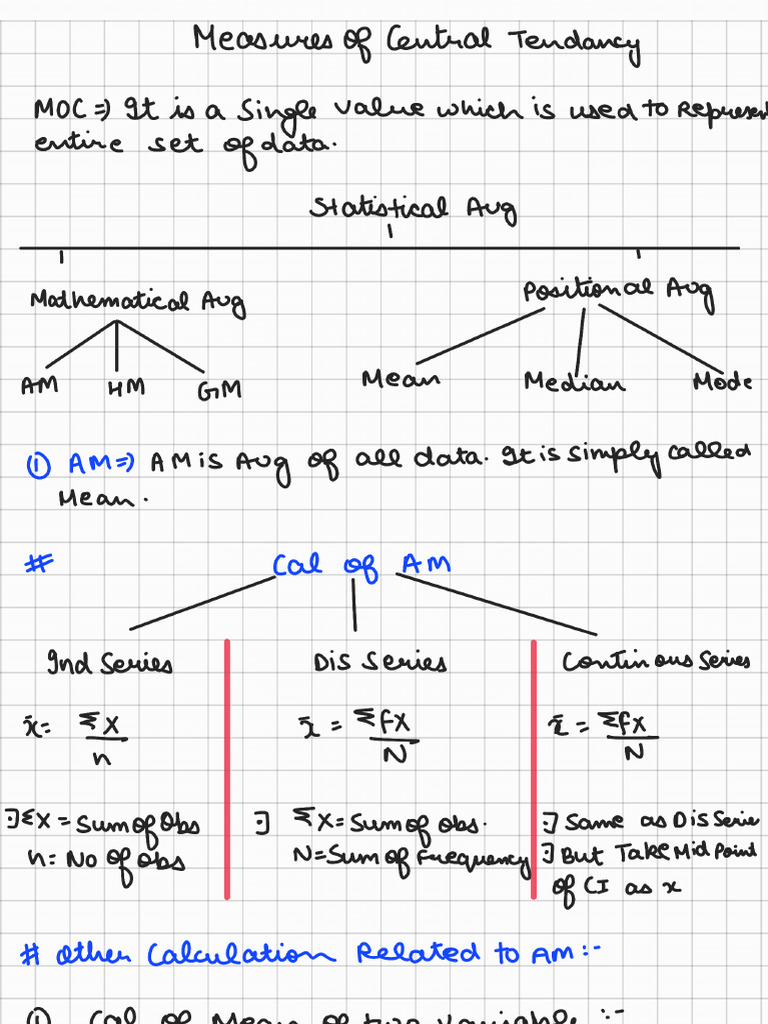 Moc Notes | PDF