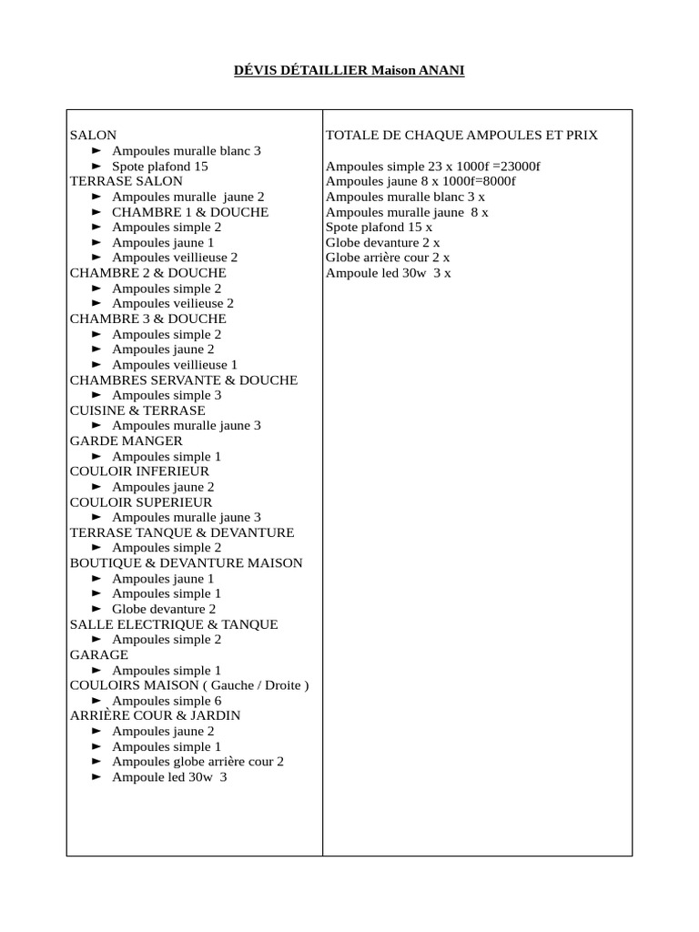 DEVIS | PDF