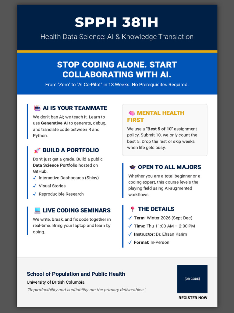 SPPH 381H Course Poster | PDF