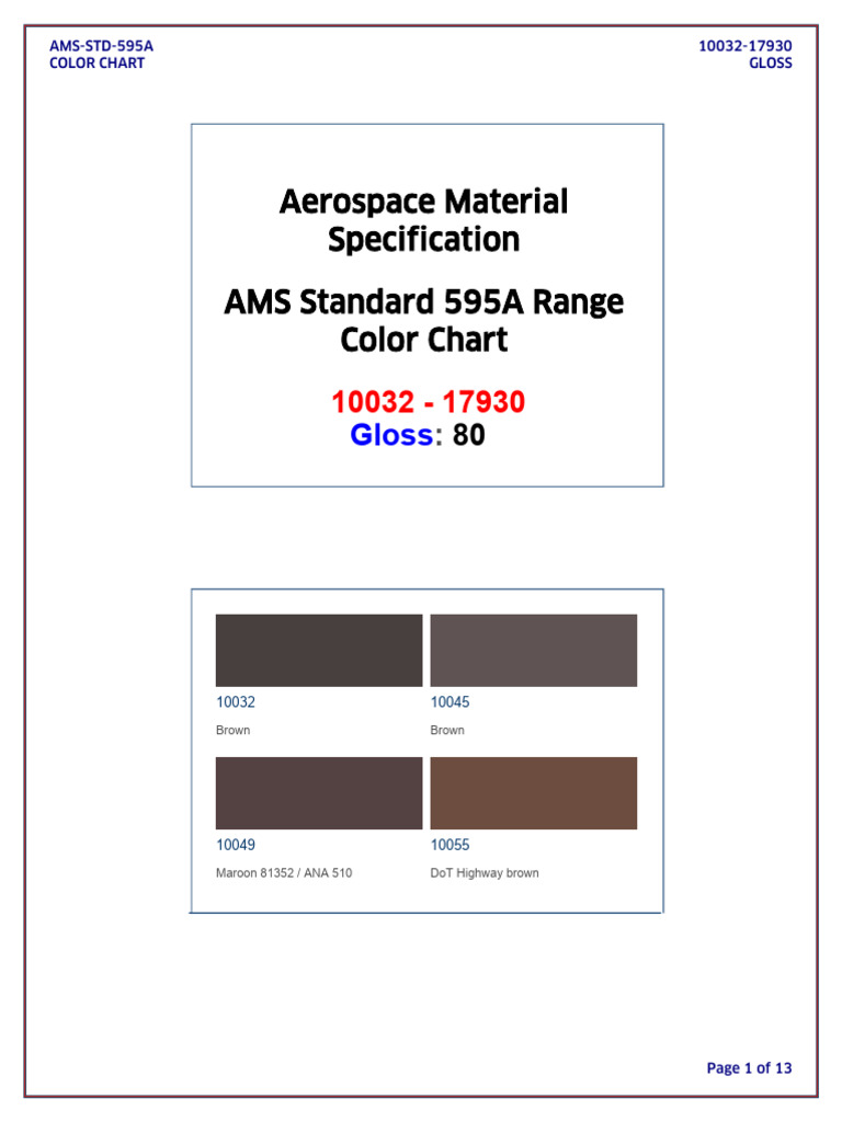 AG - AMS-STD-595A (10032-38907) (54pp) | PDF | Brown | Green