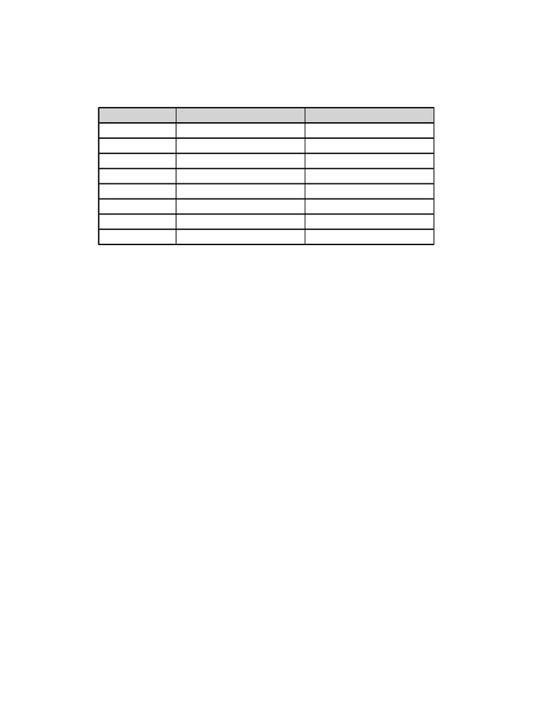 Room Index Table | PDF