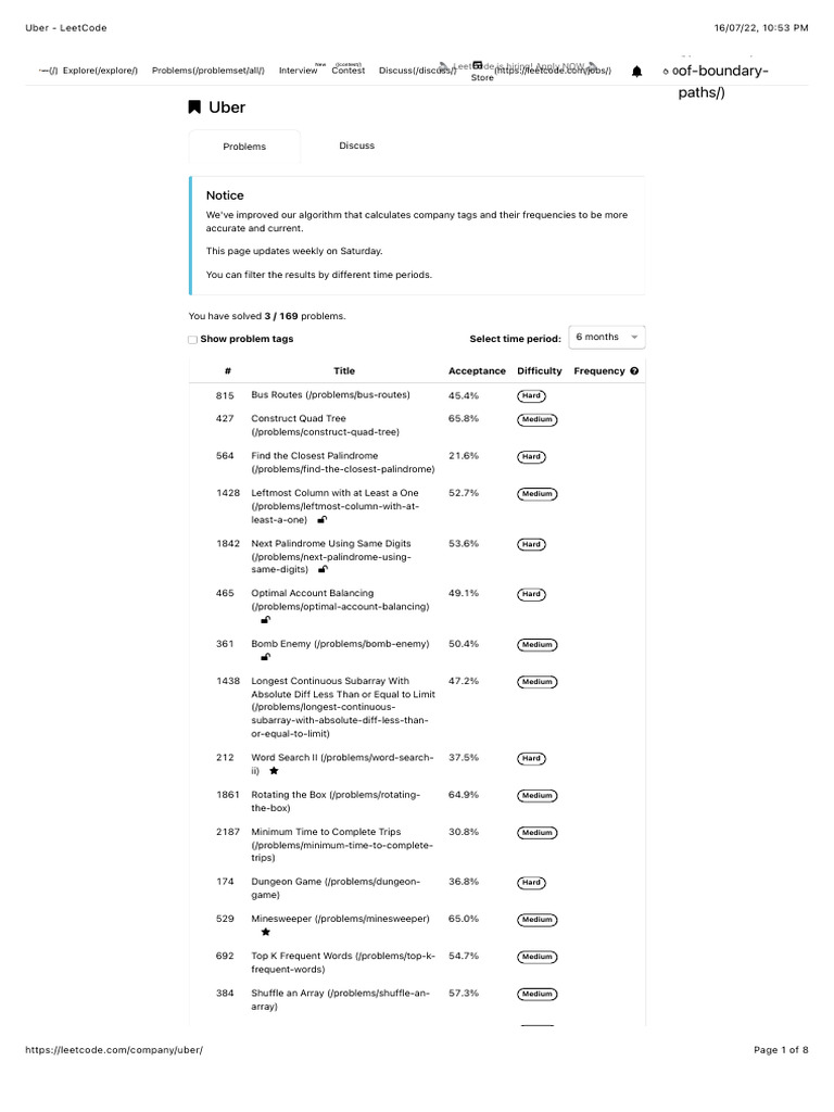 Uber LeetCode Last 6months Sort Frequency | PDF
