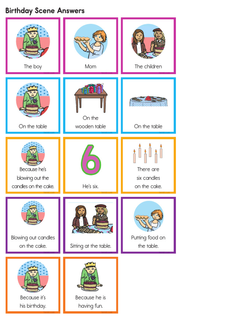Answer Cards | PDF | Lunch
