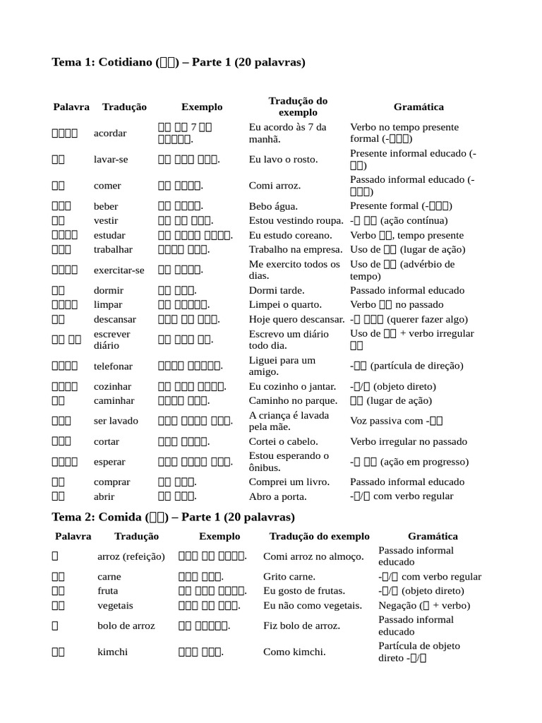 Roteiro de Estudos em Coreano | PDF | Avós | Tráfego