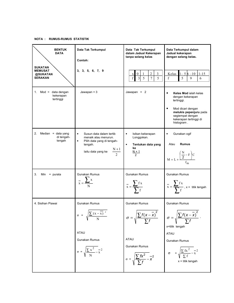 Nota Statistik Pdf