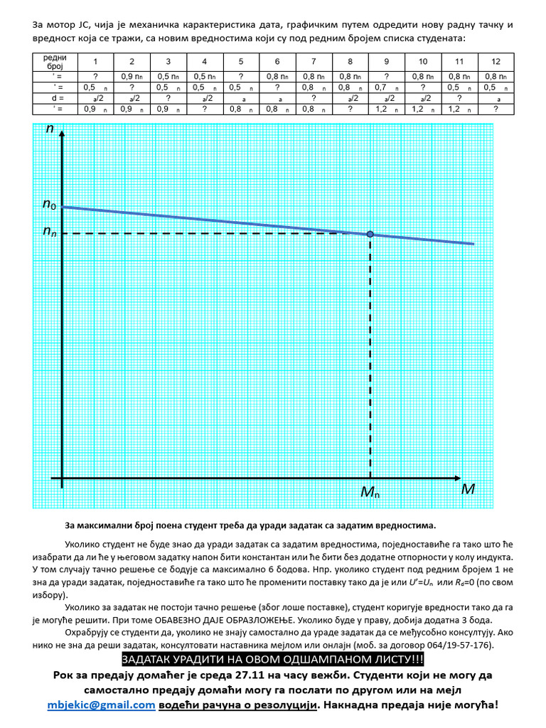EPOG 1 Domaci 2024 | PDF