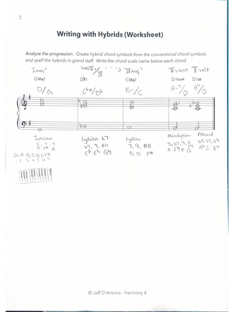 Writing With Hybrids - Choate | PDF