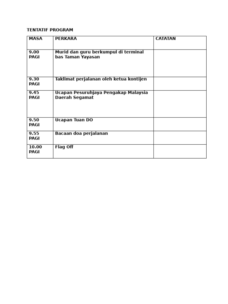 Tentatif Program | PDF