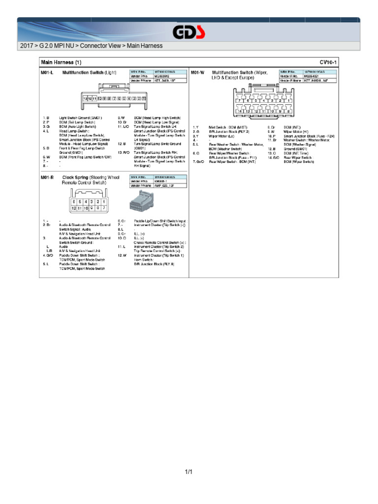 Connector Views | PDF