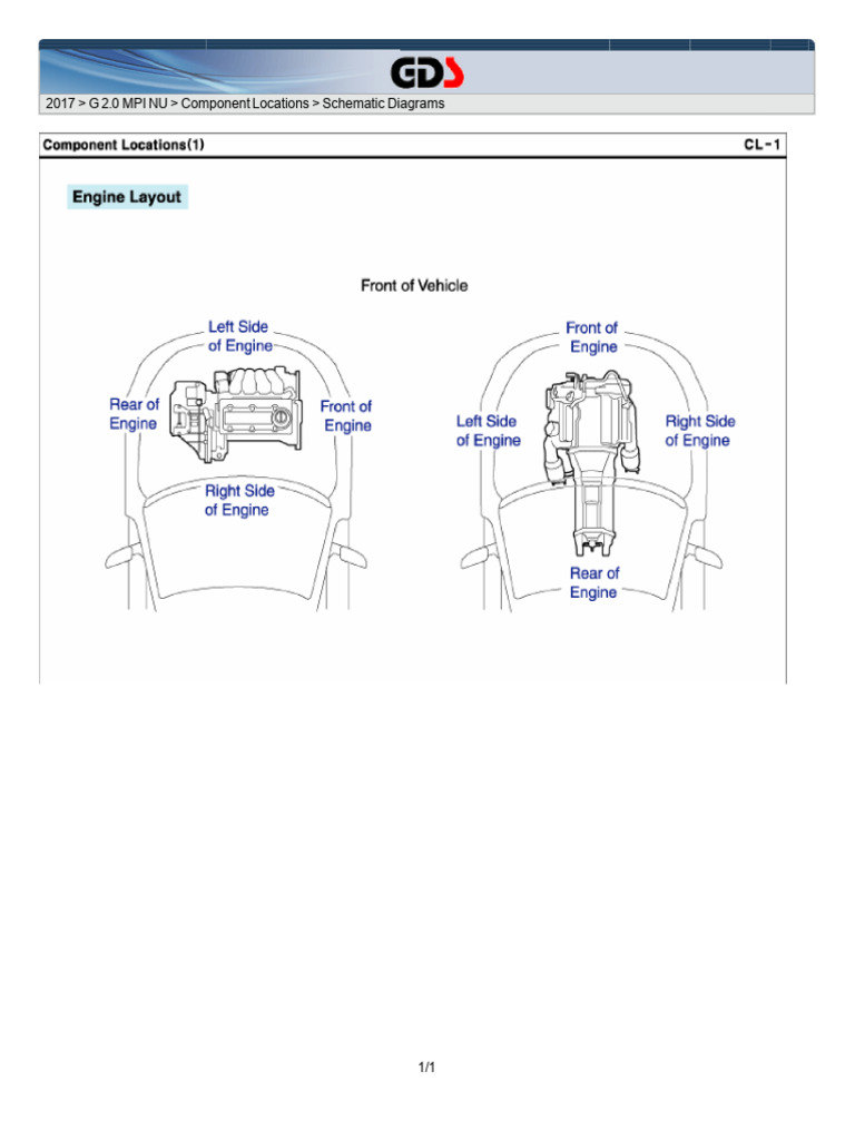 Component Locations | PDF
