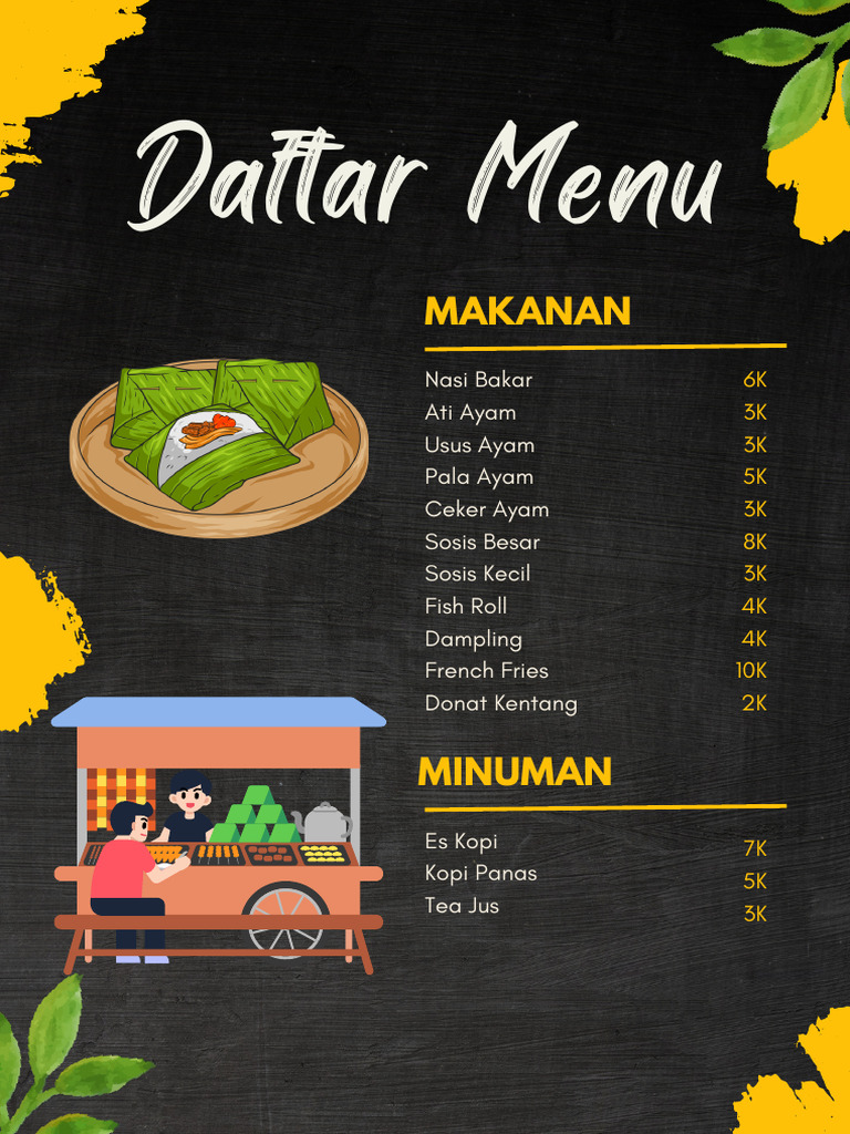 Angkringan Menu | PDF