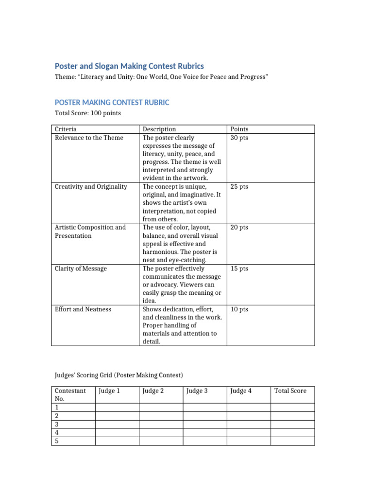 Poster and Slogan Rubrics | PDF | Cognition | Communication