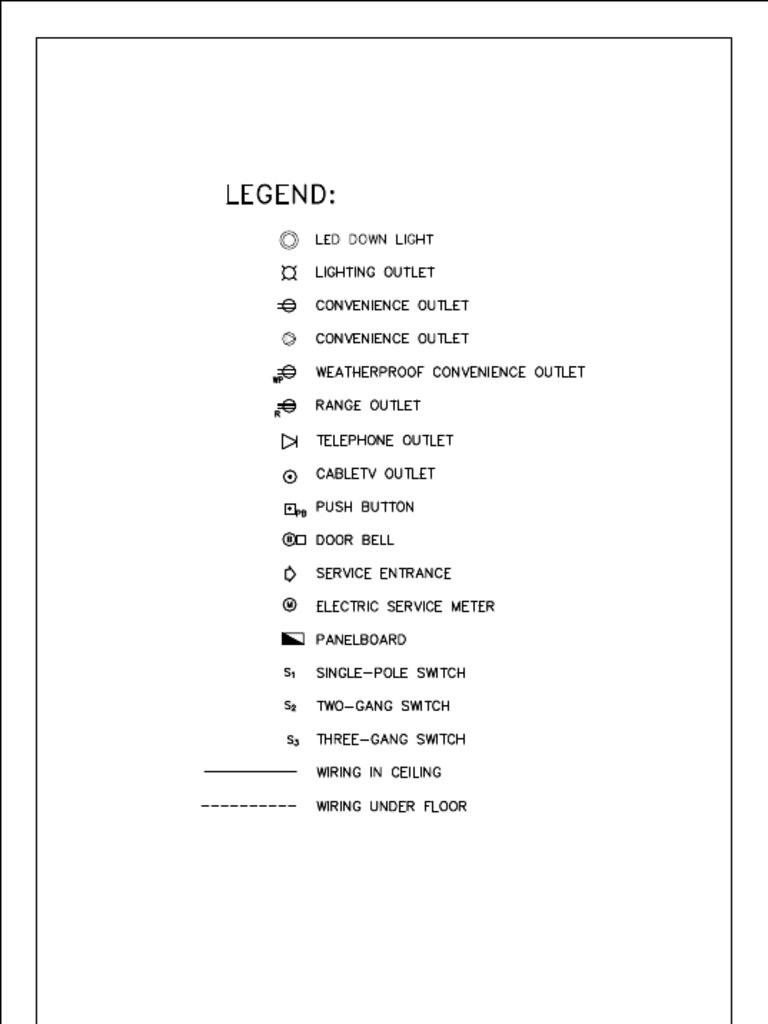 A3 Model - PDF Legend | PDF