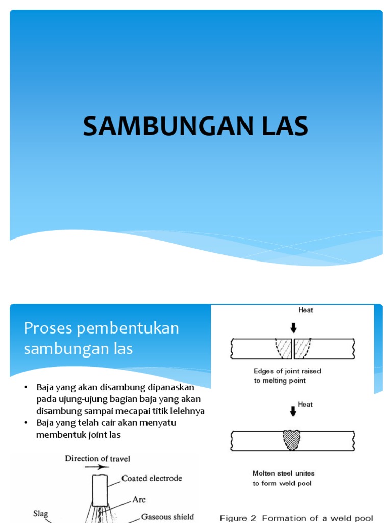 Sambungan Las