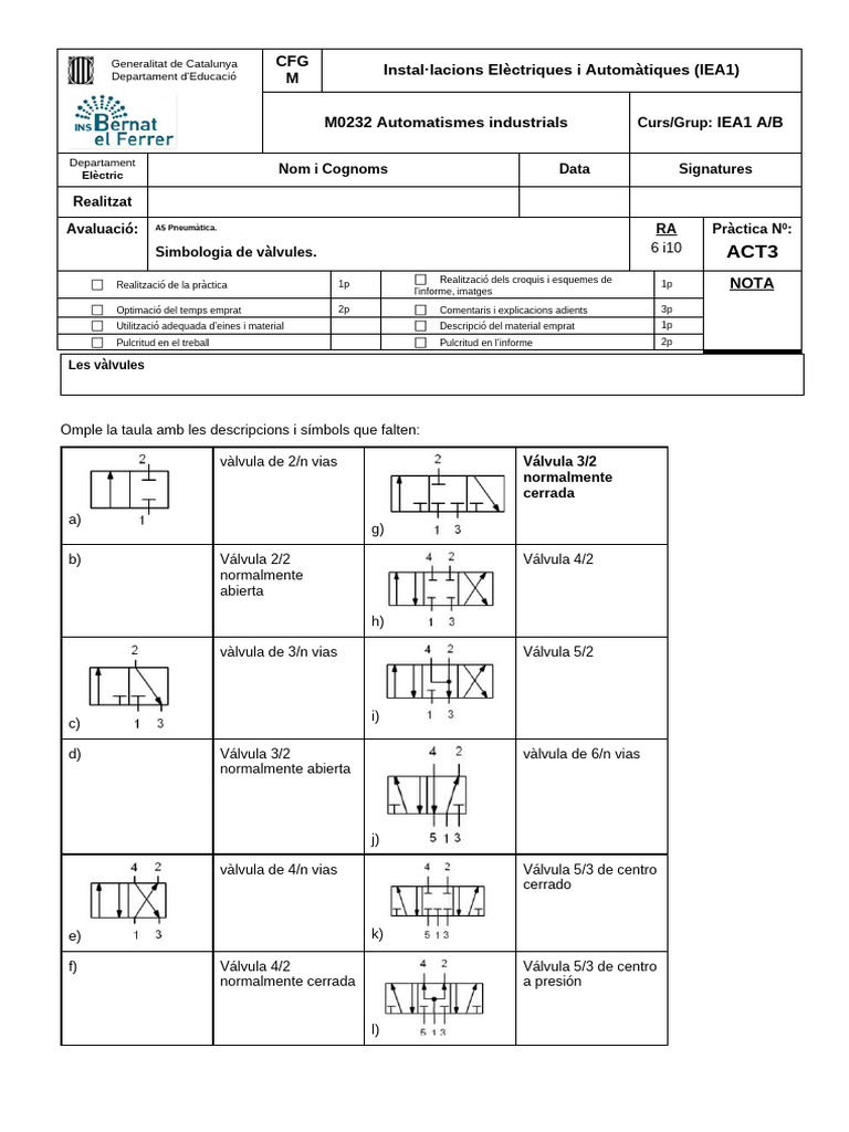 M0232 Activitat 3 A Medias | PDF