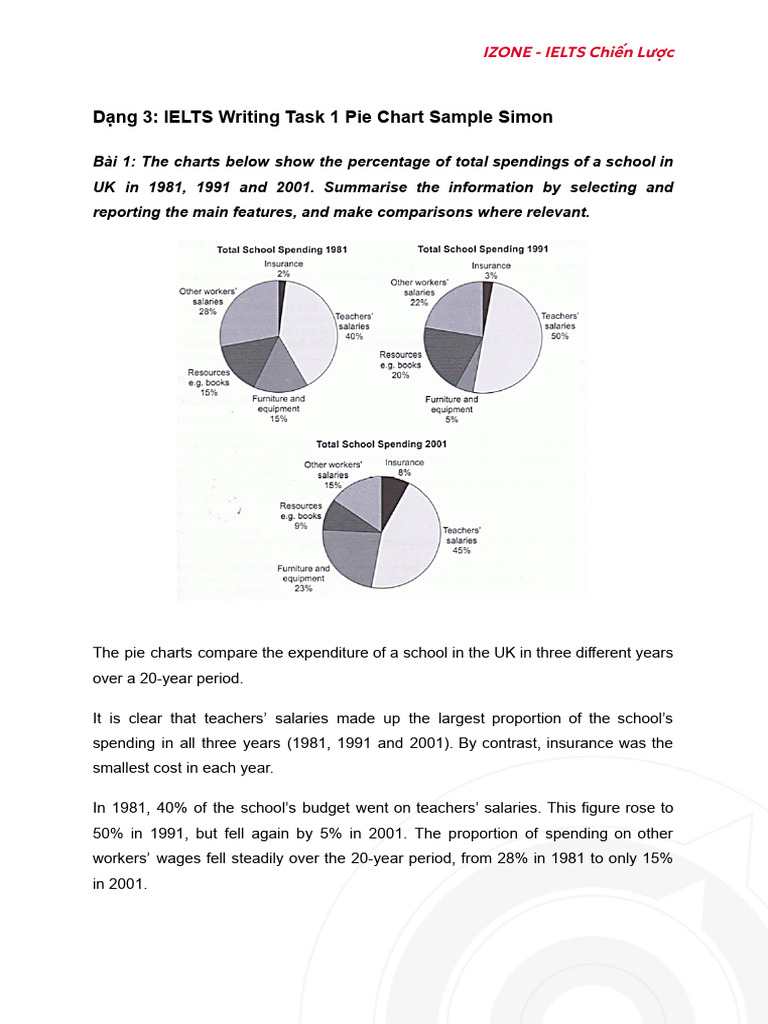 IELTS Writing Task 1 Pie Chart Sample Simon | PDF | Diet (Nutrition ...