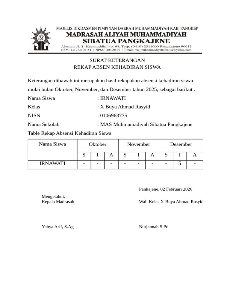 Surat Keterangan Rekap Absen PKH 2026 | PDF