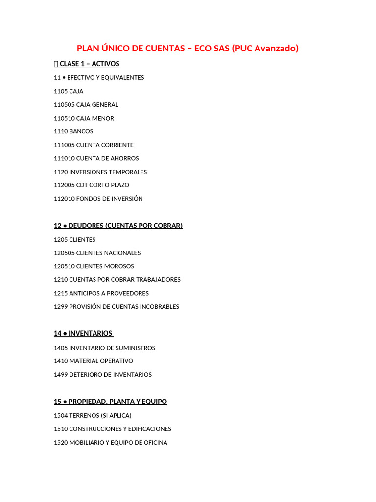 Plan Único de Cuentas (Guia3) | PDF | Contabilidad | Tarjeta de débito