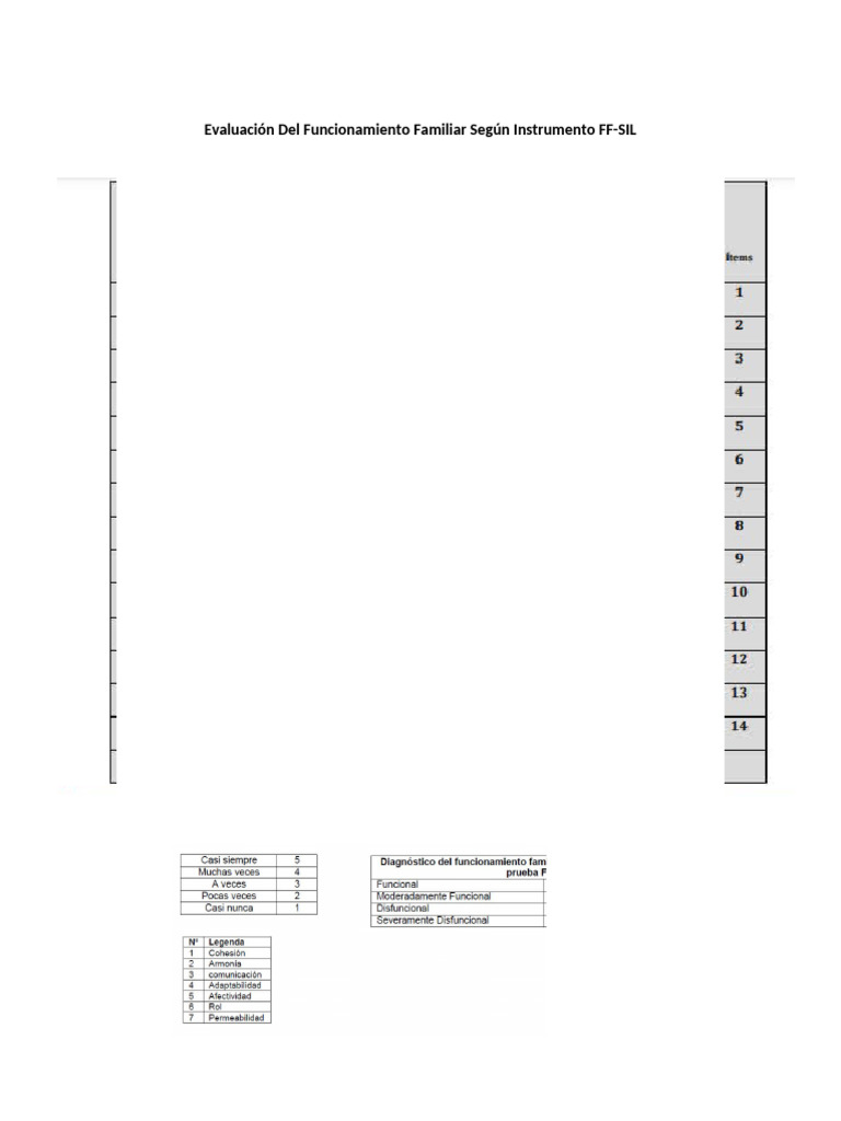 Modelo Ff Sil | PDF
