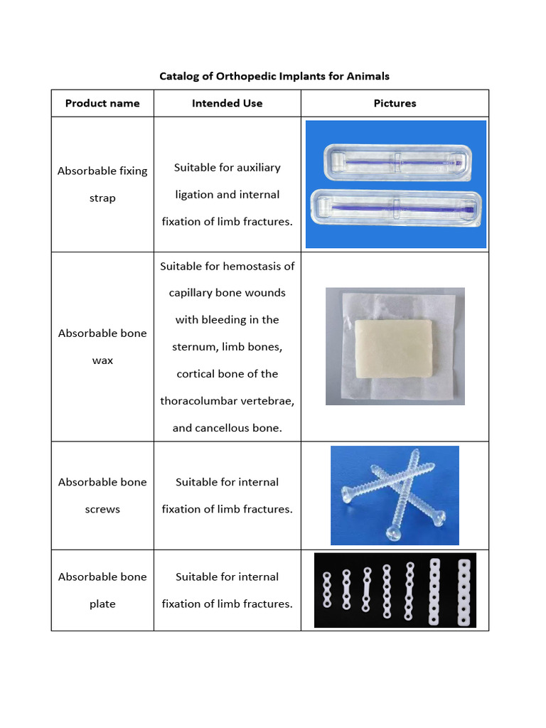 Veterinary Medical Instruments | PDF