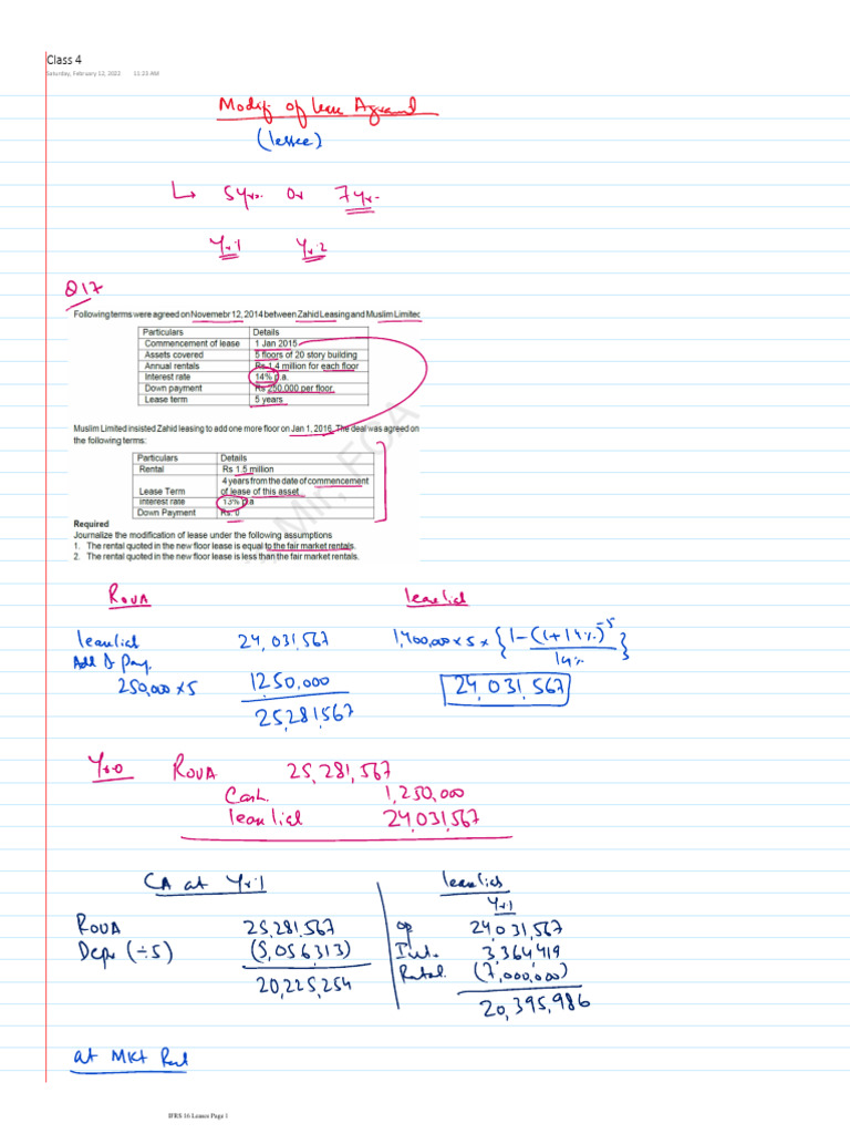 Class 4 (12.02.22) - Modification of Lease | PDF