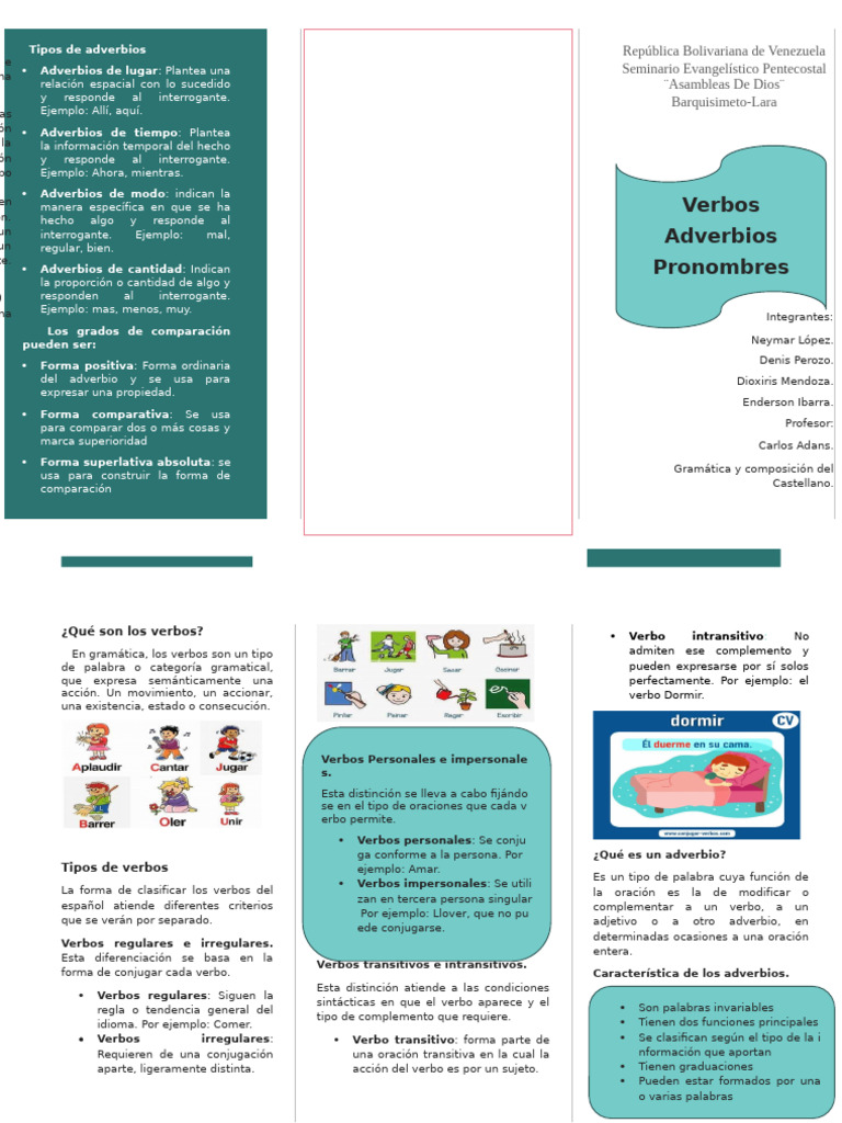 Tipos de Adverbios | PDF | Verbo | Adverbio