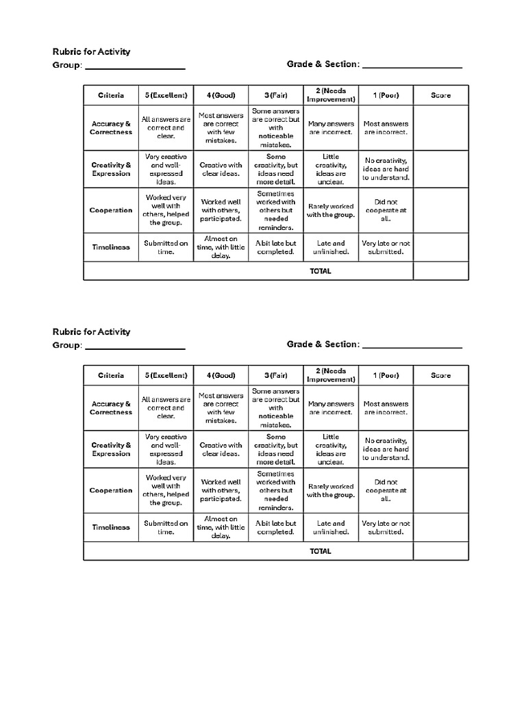 Rubric 2 | PDF