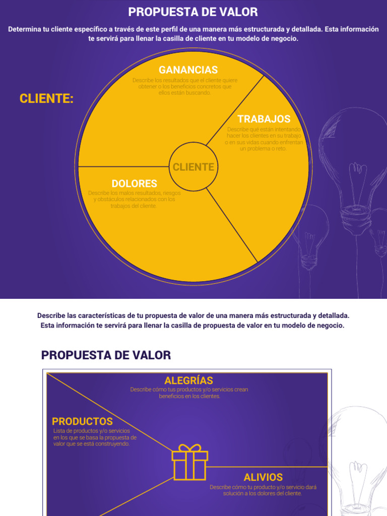 One Page Propuesta de Valor | PDF | Cliente | Producto (Negocio)