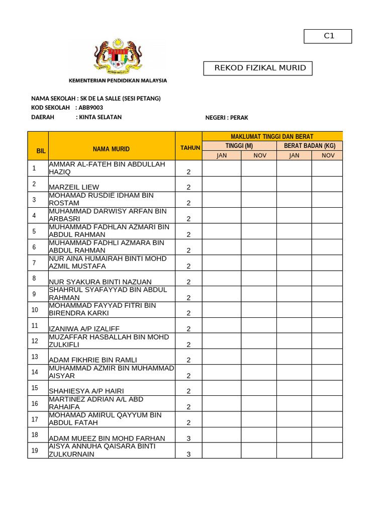 Buku Panduan Pengurusan RMT 2.0 SKDLS | PDF