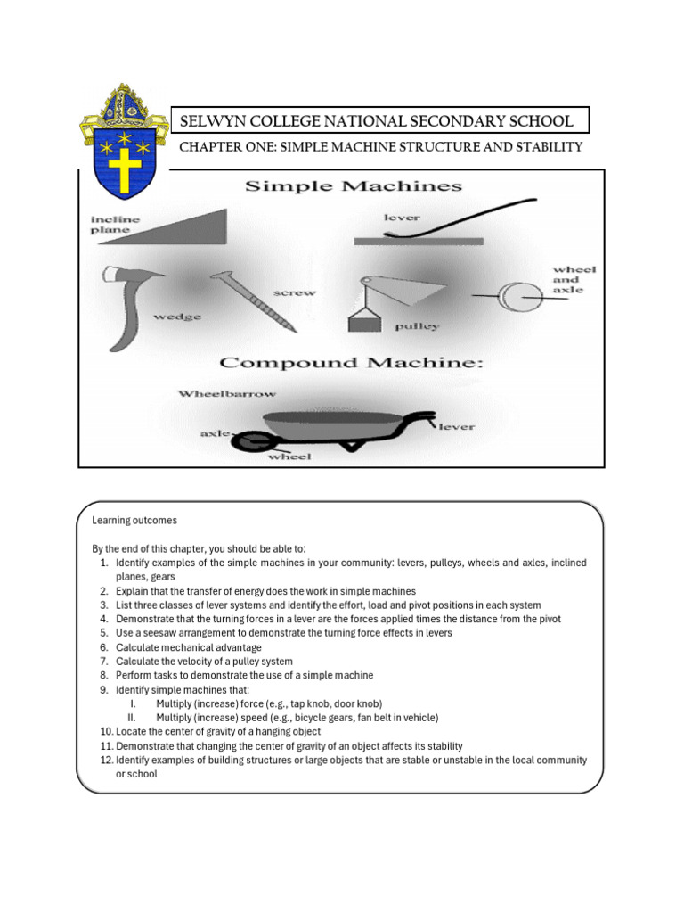 CHPT 1 Simple Machines Structure & Stability | PDF | Lever | Machines
