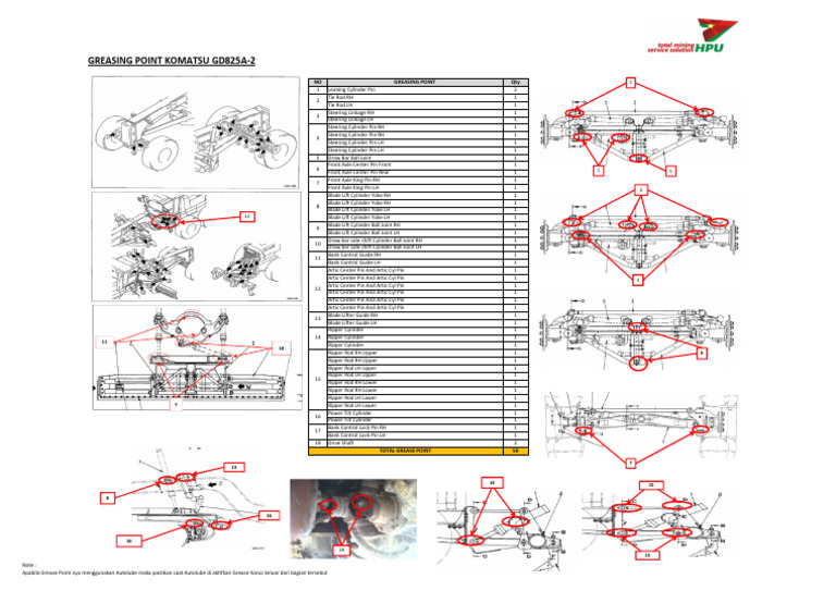 Greasing GD825 | PDF | Semi Trailer Truck | Axle