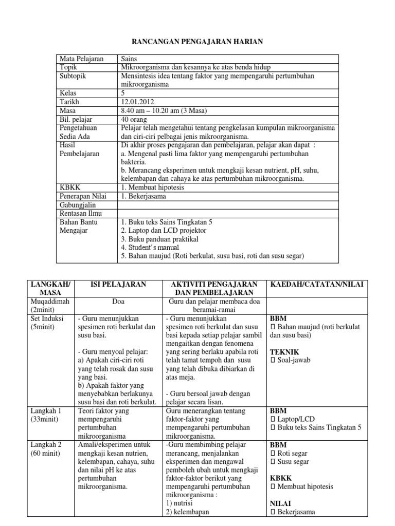 Rph Sains Pdf
