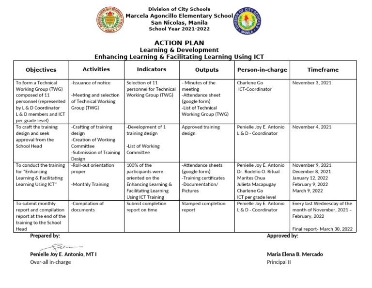 L&D Action Plan | PDF