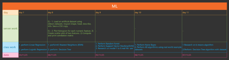ML | PDF