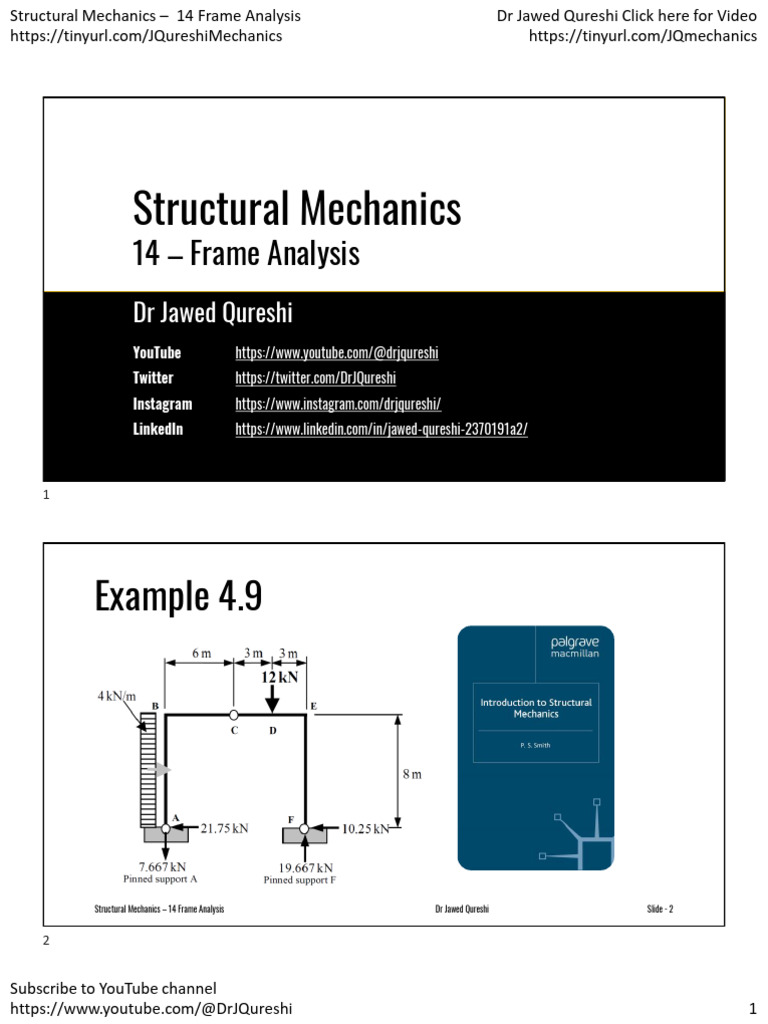 14 Frame Analysis DR Jawed Qureshi | PDF | Bending | Force