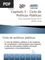 0.634995001286194530 Prof. Leonardo Ciclo de Politicas Publicas